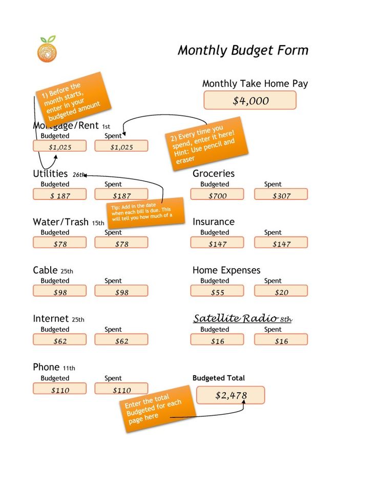 a family tree with orange stickers on it and numbers for each member in the family