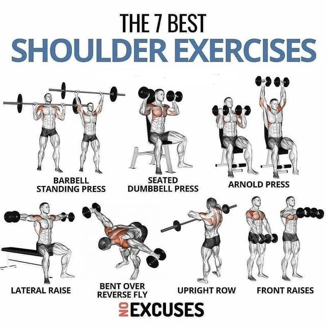 the 7 best shoulder exercises for men