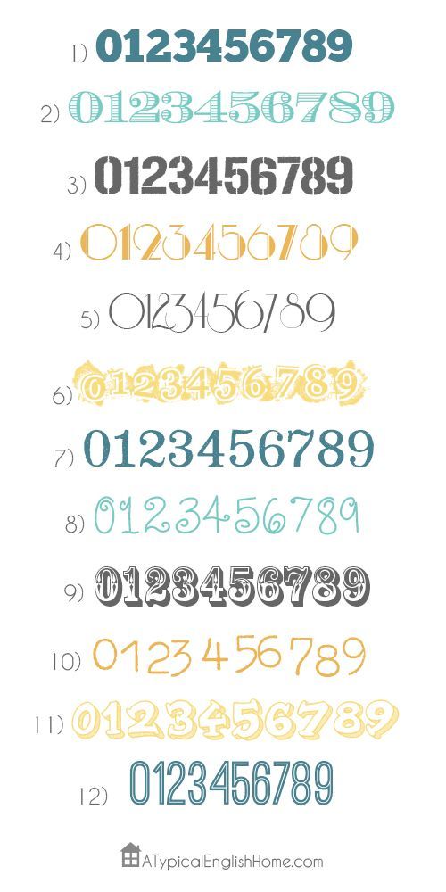 the numbers are arranged in different colors and sizes, including one for each letter on the bottom