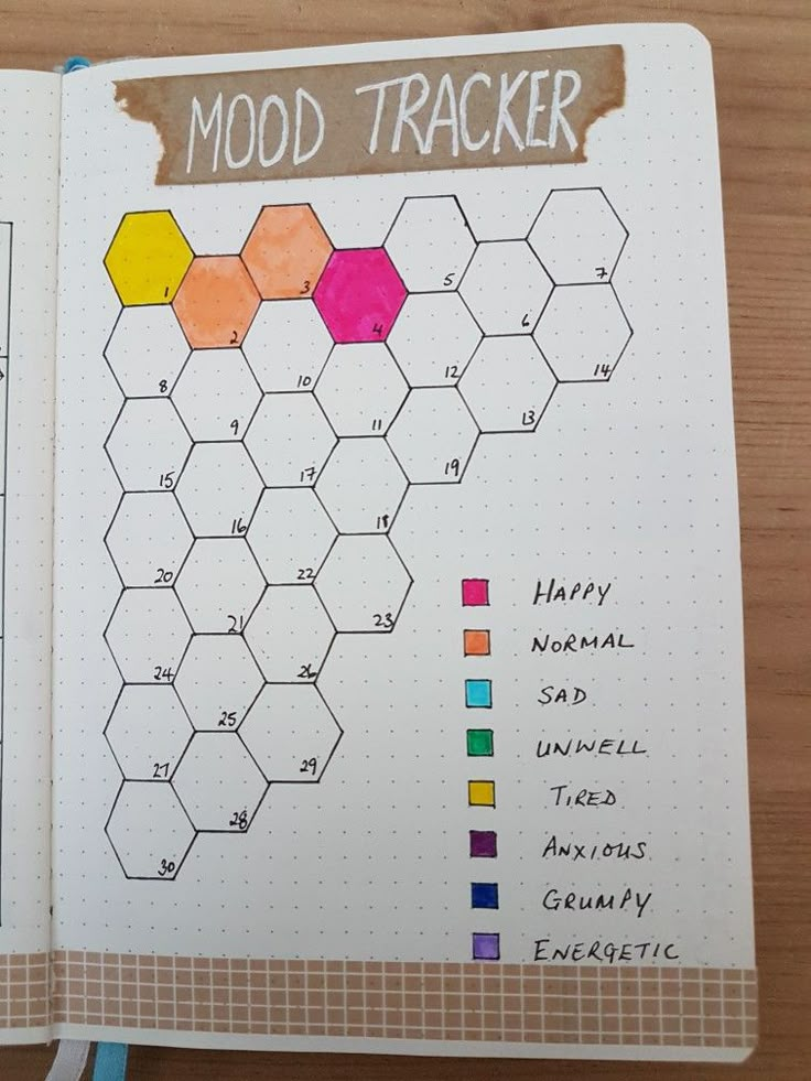 an open notebook with the words mood tracker written on it and colorful hexagons