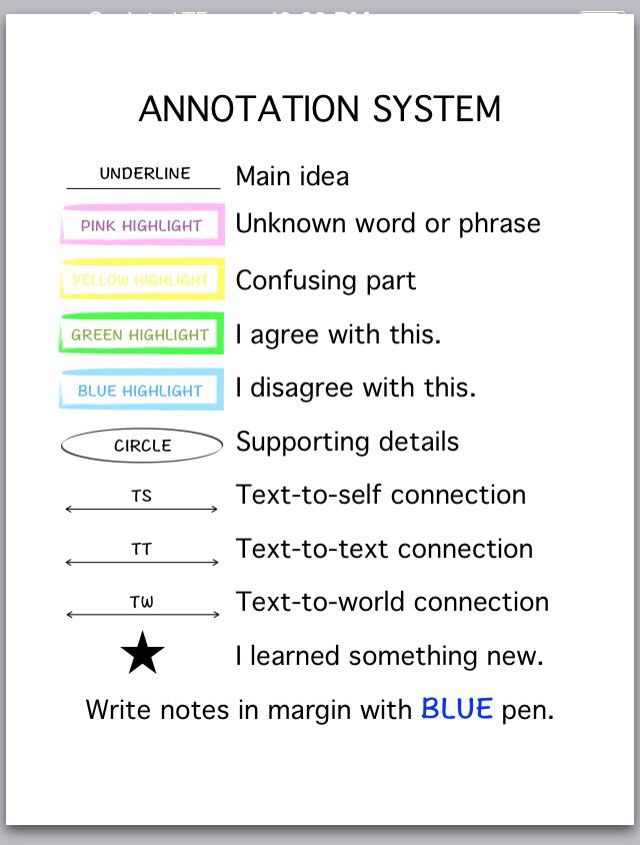 an annotation system with the words in different colors and font, including one for each