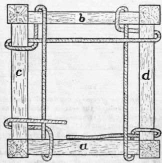 the diagram shows how to make a wooden frame with two handles and three bars on each side