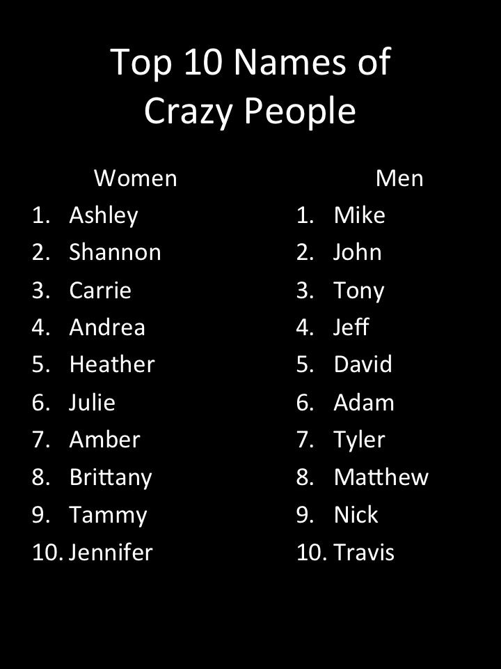 the top 10 names of crazy people in black and white text on a black background