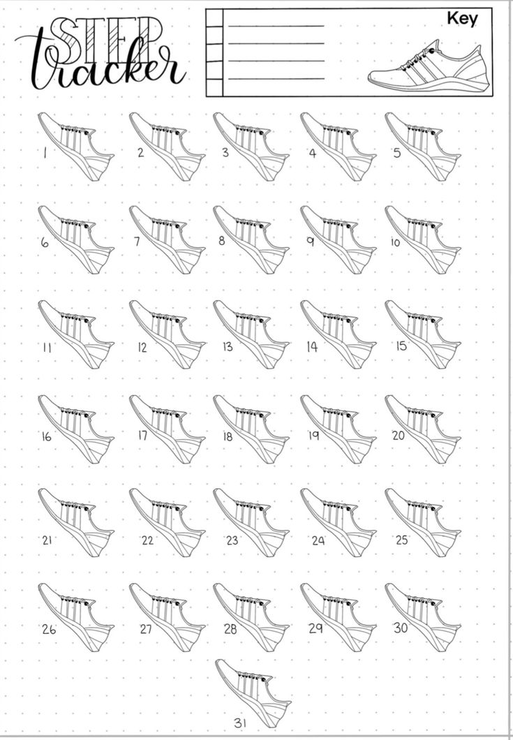 an exercise sheet showing how to practice the number of shoes on each shoe, and what they