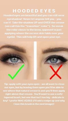 Easy Makeup Looks, Canvas Walls, Eyeshadow For Hooded Eyes, Eye Makeup Guide, Makeup Lovers, Makeup Artist Tips, Eye Makeup Pictures, Face Makeup Tips, Hooded Eye Makeup