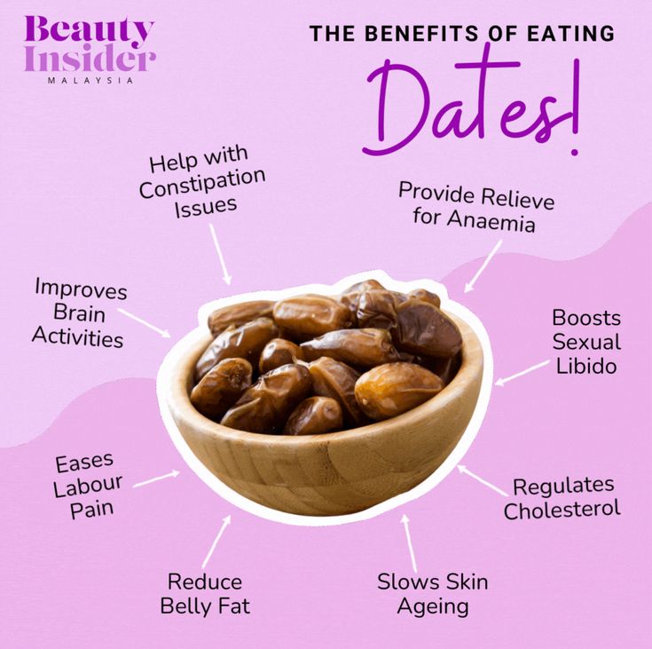 Benefit Of Dates Fruit, Date Fruit Benefits, What Are Dates Good For, Benefits Of Medjool Dates, Dates Benefits For Women, Dates Fruit Benefits, Benefits Of Eating Dates, Benefits Of Drinking Green Tea, Food For Heart