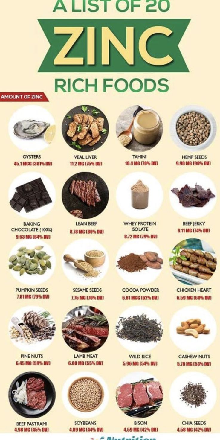 Foods High In Zinc, Zinc Rich Foods, Protein Baking, Chicken Heart, Animal Food, Nutrition Sportive, Sport Nutrition, Lean Beef, Food Options