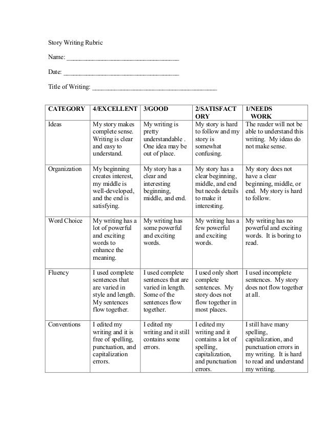 an argument worksheet with the words in it