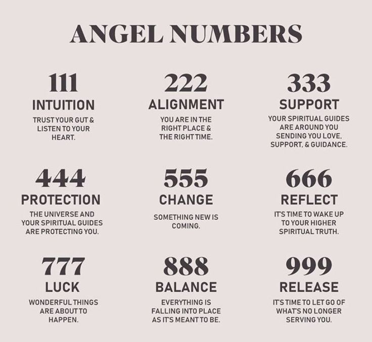 the numbers for angel numbers are shown in black and white, with different font styles