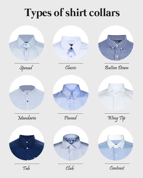 Shirt Collars, Herren Style, Kemeja Lelaki, Men's Dress Shirts, Fashion Vocabulary, Sharp Dressed Man, Men Style Tips, Well Dressed Men, Gentleman Style