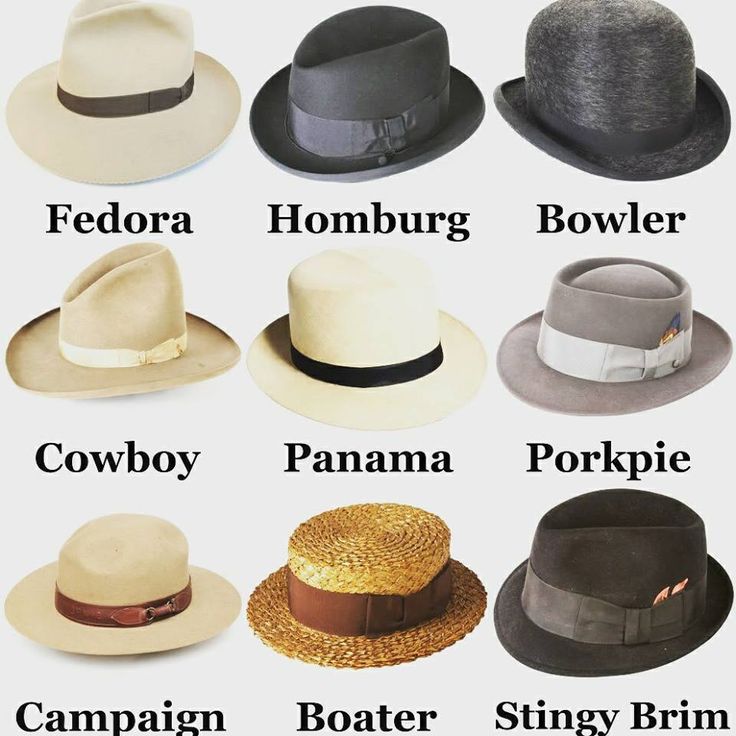 Men's Hat Styles Types Of Mens Hats, Homburg, Types Of Hats, Sharp Dressed Man, Moda Vintage, Well Dressed Men, Head Band, Hats Vintage, Well Dressed