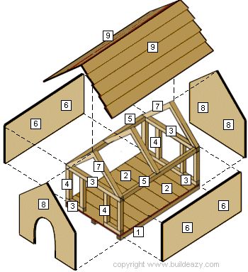 the diagram shows how to build a dog house