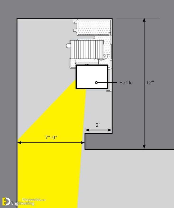 a yellow light shines in the middle of a room with gray walls and flooring