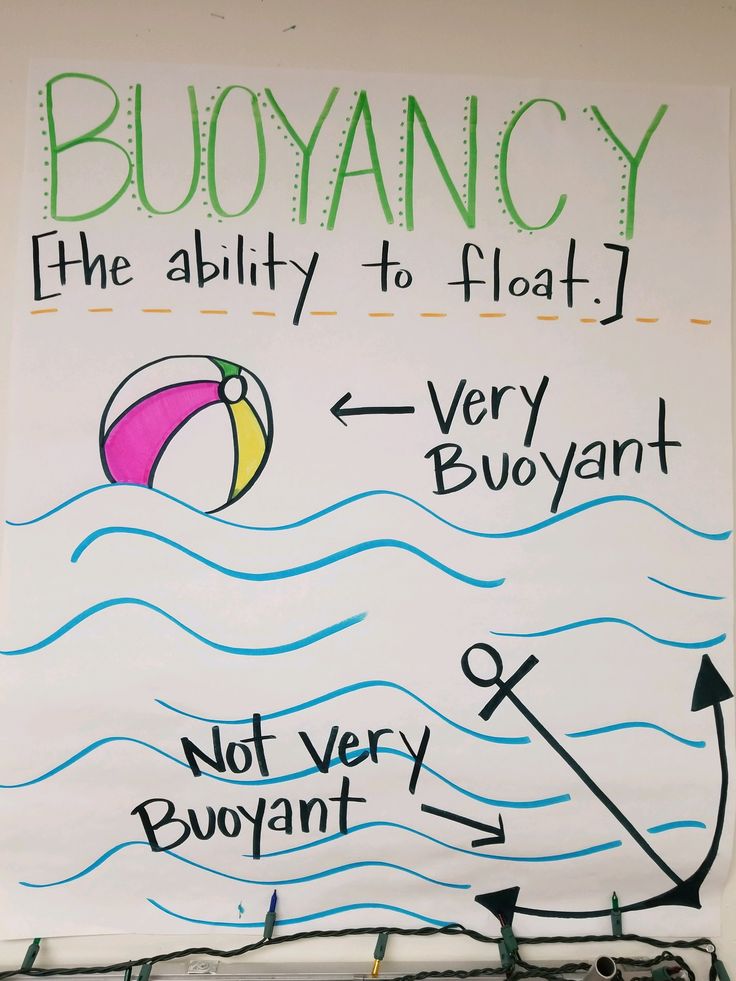 a sign on the side of a building that says buoyancy and the ability to float