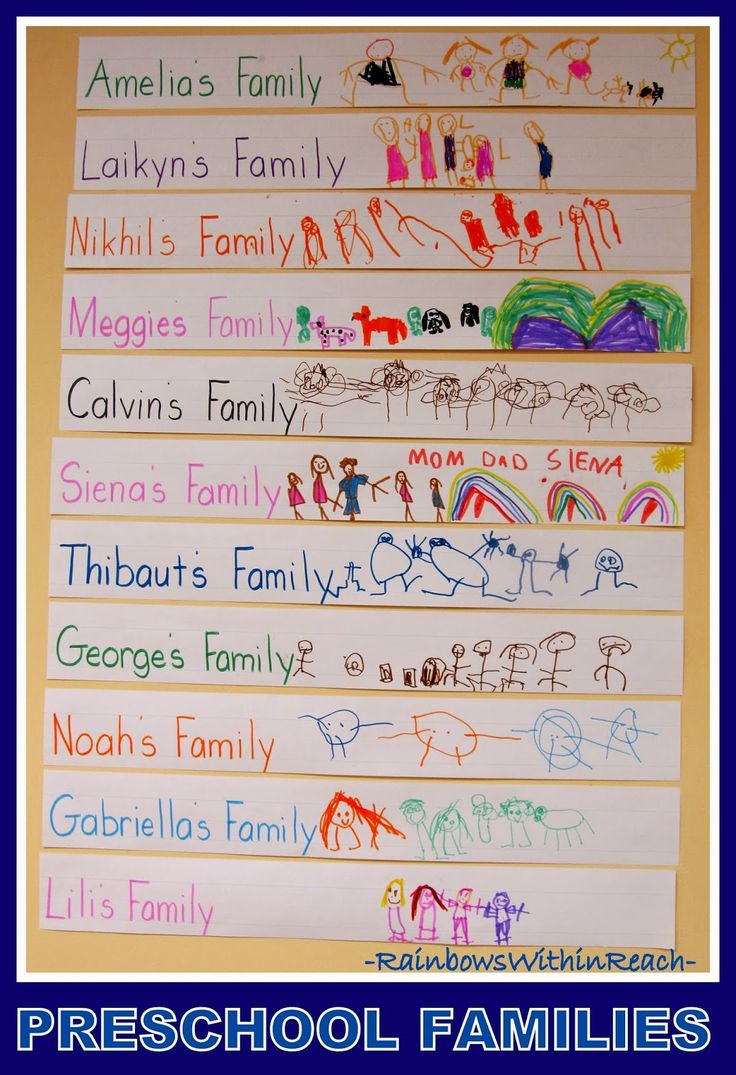 the back side of a poster with writing on it that says, preschool family names