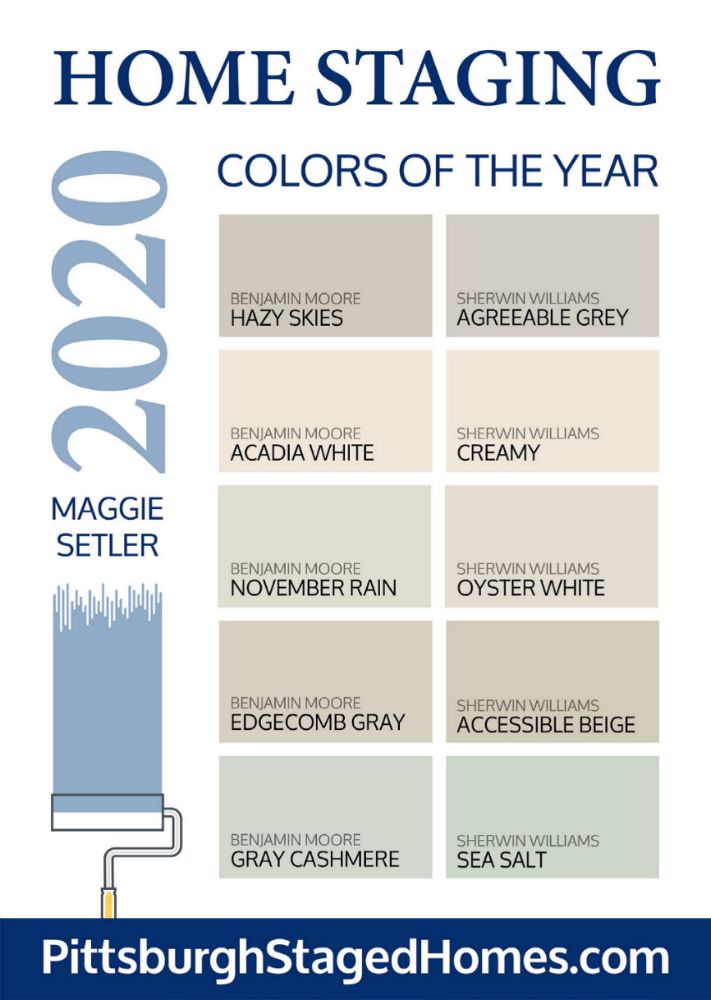 the color scheme for home staging colors of the year, including grays and white