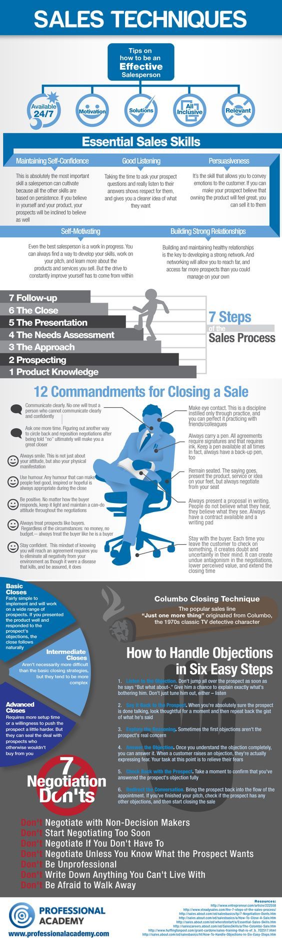 an info sheet showing the different types of office furniture and how they are used to make it