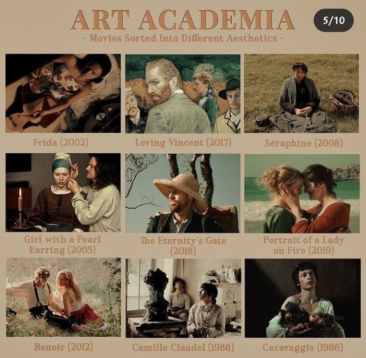 an advertisement for art academy showing people in different styles and sizes, from the beginning to the end of the 20th century