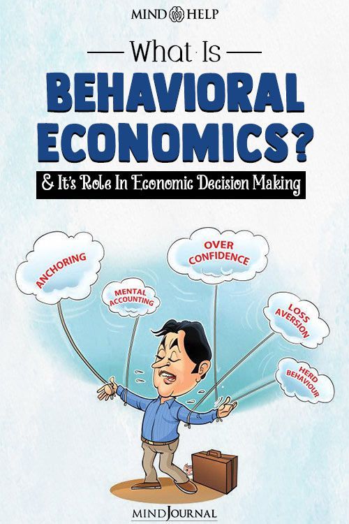 the cover of what is behavoral economic? and its role in economic decision making