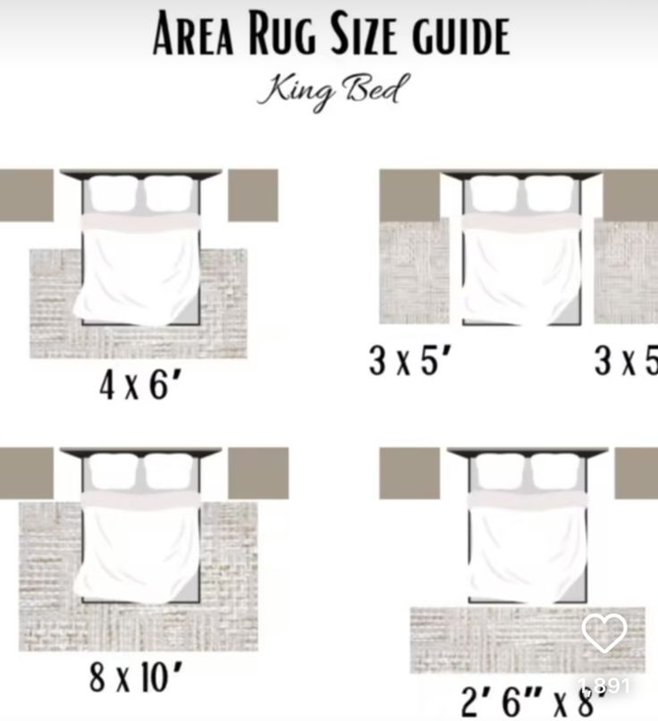 the area rug size guide for king bed