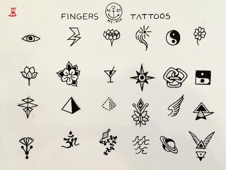 25 Small Anime Tattoos for Anime Lovers in 2021  Anime tattoos Small  tattoos Cool forearm tattoos