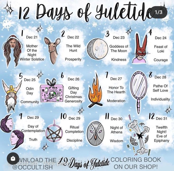 the twelve days of yuletiee is shown in this hand - drawn illustration