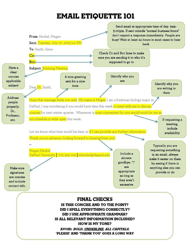 an email form is shown in this graphic style, with the following words highlighted on it