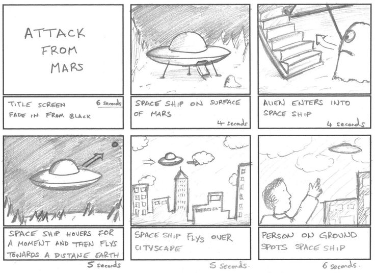 the comic strip for attack from mars