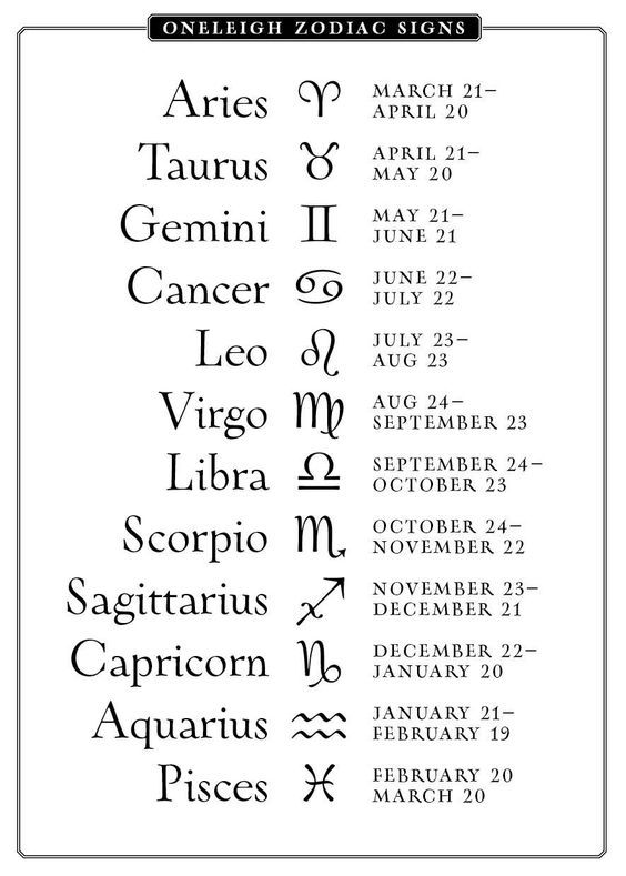 zodiac signs and their meanings are shown in black ink on a white background with the date,