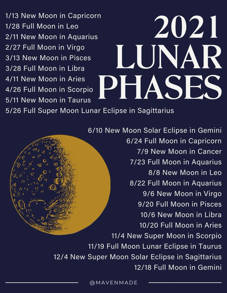 A list of lunar phases in 2021 with Astrological influences and eclipses noted. From Maven Made. Full Moon In Libra, Moon Chart, New Moon Phase, Moon In Aquarius, Lunar Phases, Moon Ritual, Moon Magick, Moon Journal, New Moon Rituals