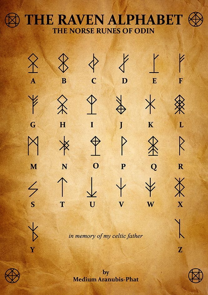 the raven alphabet is shown on an old parchment paper with some writing and symbols in it