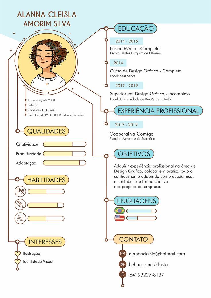 a resume with an image of a woman's face on the front and side