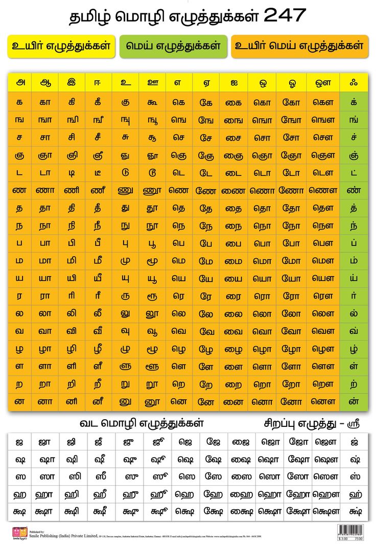 the thai language chart is shown in yellow and green