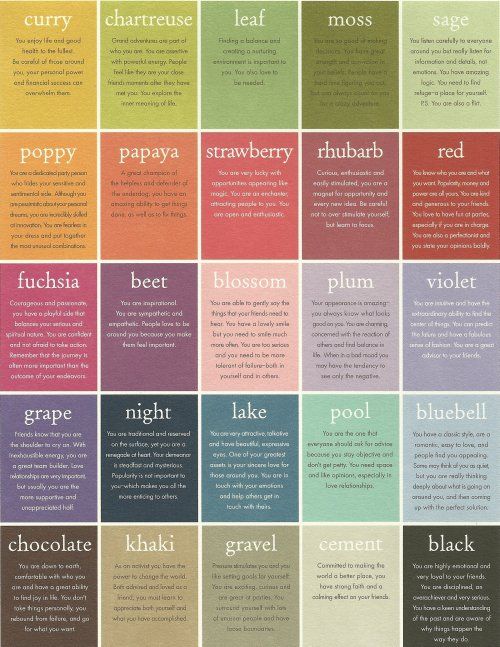 the color scheme for different types of colors and words in each word, including red, blue