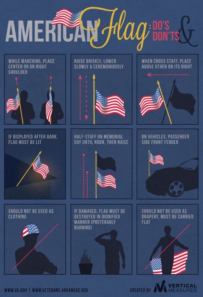 an american flag poster with instructions on how to use it