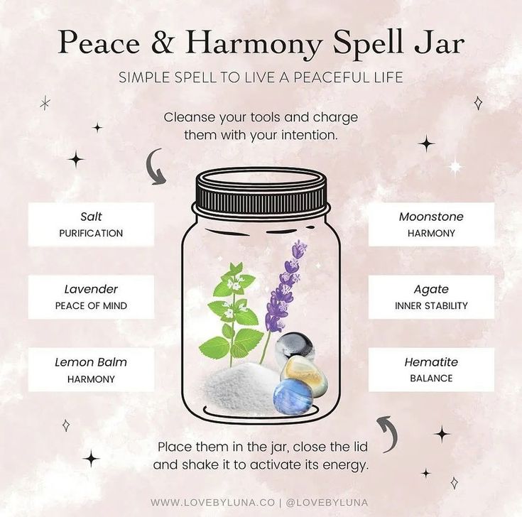 Harmony Spell Jar, Harmony Spell, Shadow Book, Wiccan Crafts, Jar Spells, Spell Jars, Spell Jar, Kitchen Witchery, Wiccan Spell Book