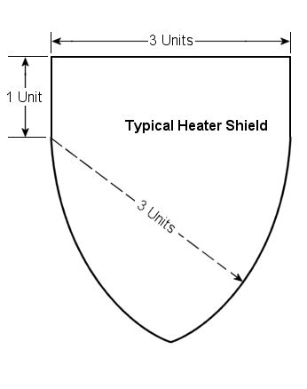 a diagram of the typical heater shield, with measurements for each section and how to measure it