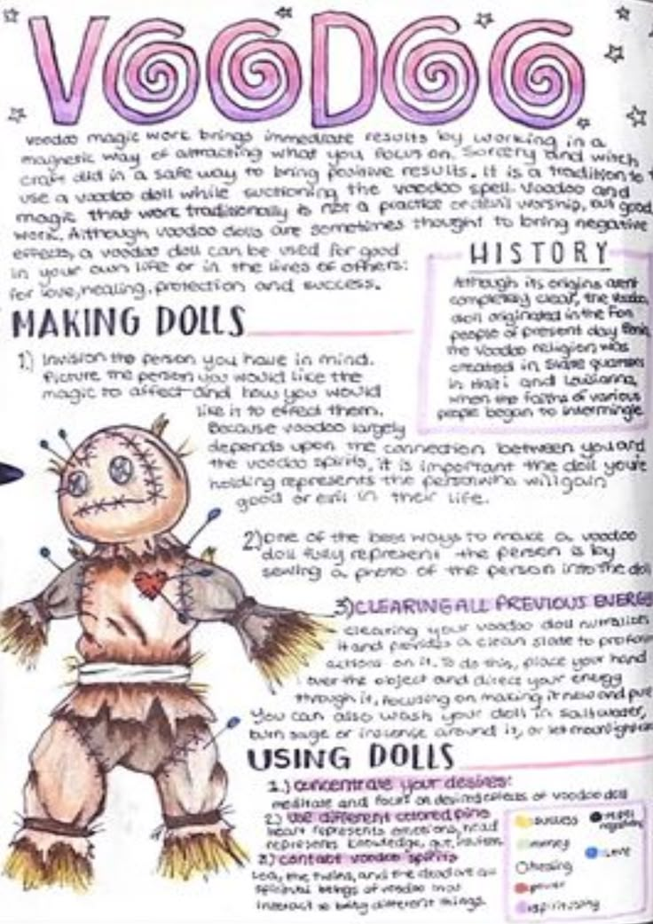 Voodoo Doll Magic, Hoodoo Dolls How To Make, Poppets Witchcraft, Vudu Doll, Voodoo Aesthetic, Diy Voodoo Dolls, Voodoo Tattoo, Hoodoo Magic, Voodoo Magic