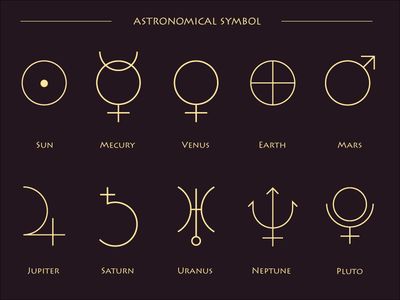 the astrological symbols in gold on a dark purple background with white text that reads astronomical symbol