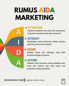 an advertisement with the words rumus aida marketing written in different colors and font