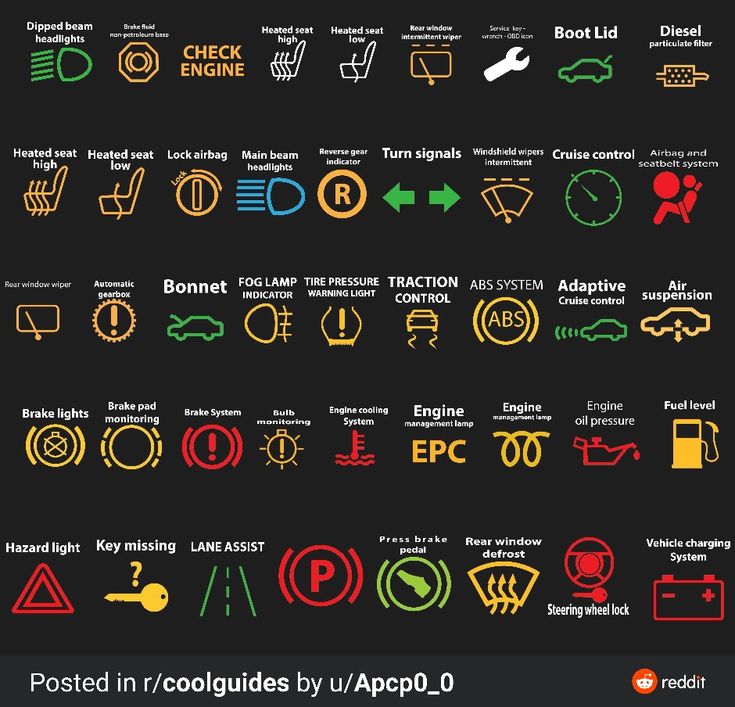 an image of different types of symbols in the form of letters and numbers on a black background