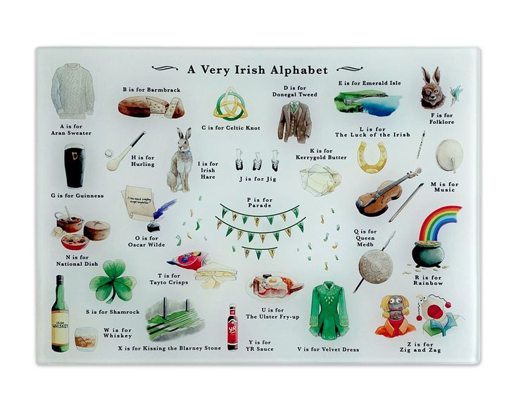 a very irish alphabet poster with all the things in it