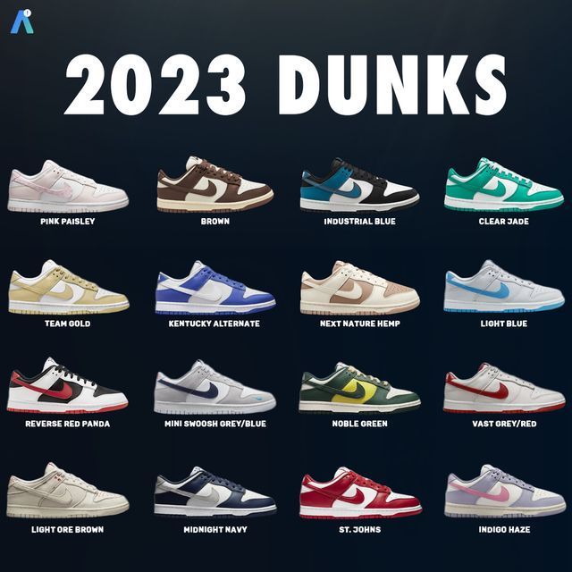 Nike Dunks That Go With Everything, Low Dunks That Go With Everything, Nike Shoes Dunks Low, Nike Dunks Names, Best Dunks Shoes, Shoes For Going Out, Dunks That Match With Everything, Dunks That Go With Everything, Nike Dunks Low Men