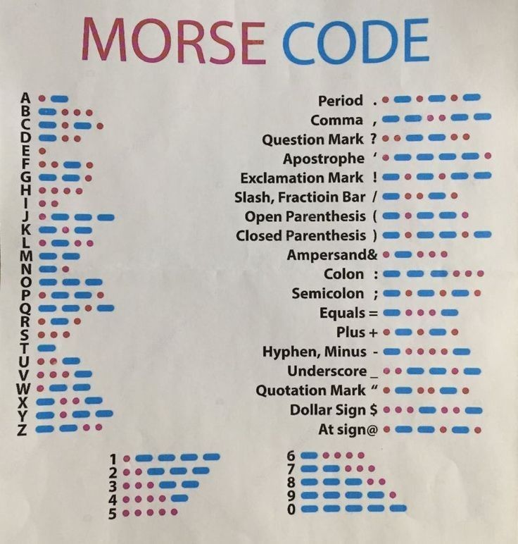 the morse code is written in red, blue and white on a piece of paper