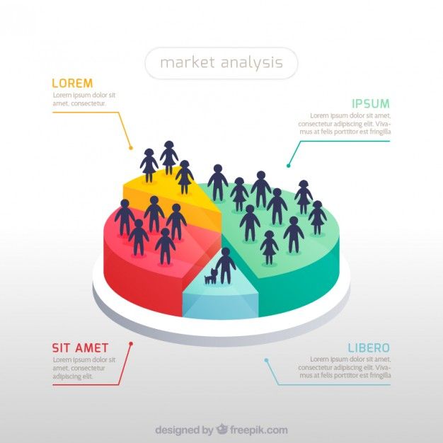 a pie chart with people standing on it