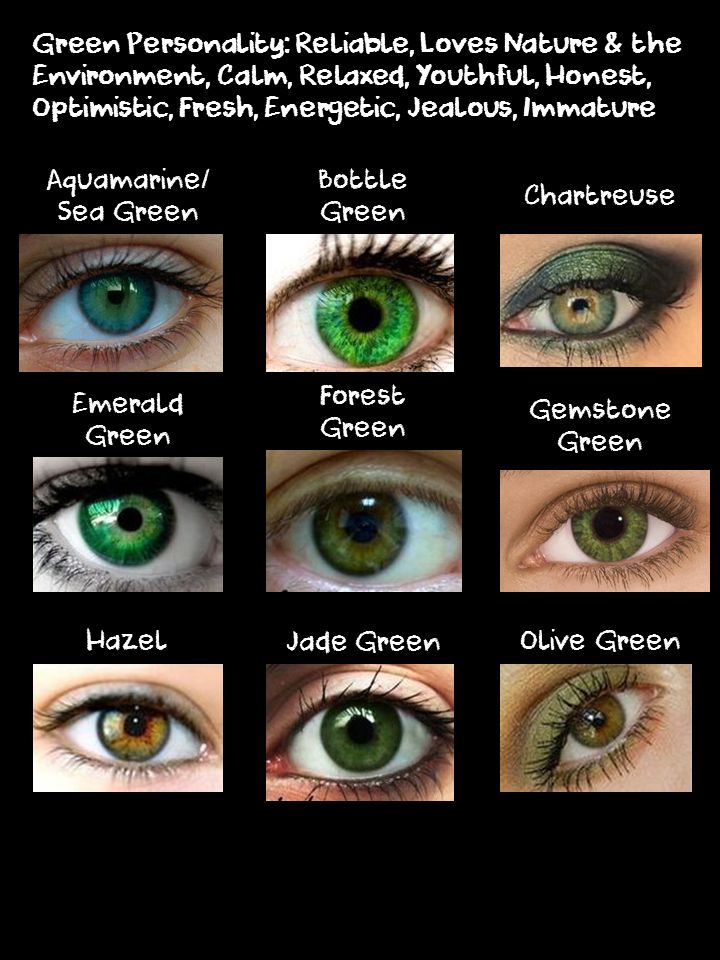 rhiwritesmadly Different Types Of Green Eyes, Vibrant Green Eyes, Green Eyes Shades, Shades Of Green Eyes, Types Of Green Eyes, Yellow Eye Color, Chartreuse Eyes, Forest Green Eyes, Green Eyes Facts