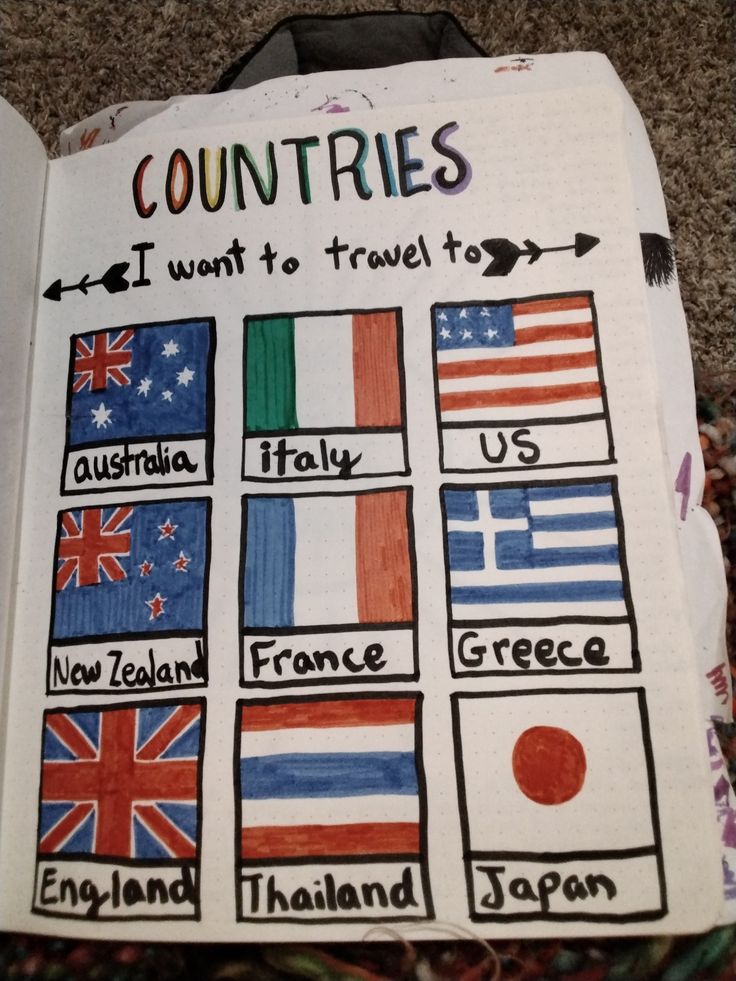 an open book with countries written on it and the words countries in different languages are shown