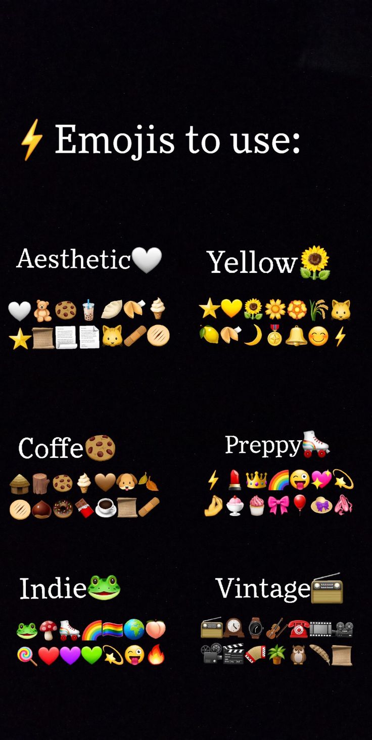 Emojis Yellow Emojis Aesthetic, Yellow Emoji Aesthetic, Preppy Emojis To Use, Yellow Aesthetic Emoji Combos, Vintage Emoji Combinations, Yellow Emoji Combo, Preppy Captions, Preppy Emojis Combo, Yellow Emoji Combinations