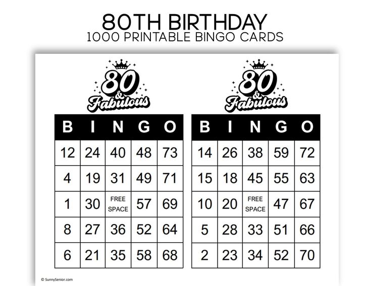 a birthday card with the number 80 and 90 on it, in black and white