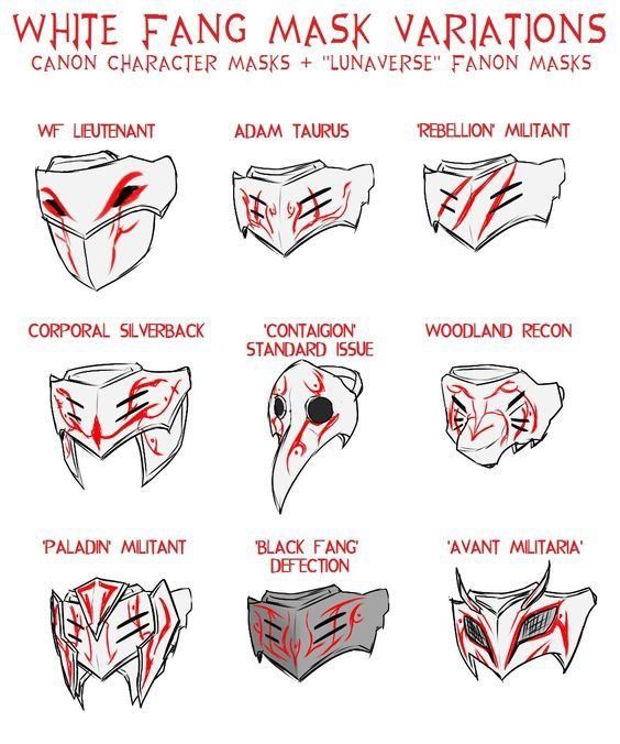 the different types of mask variations